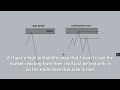 How to get sniper entries for Risk entries as confirmation entries