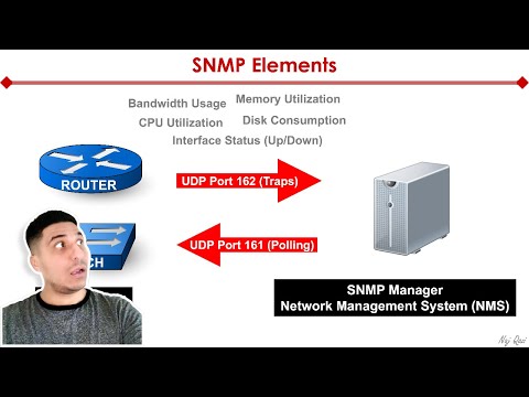 فيديو: هل SNMP v3 آمن؟