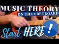 Music Theory On Guitar