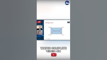 Types of Blockchain Solutions #digitalaircraft #shorts #blockchain