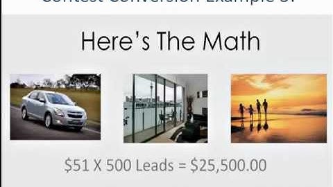 Facebook Contests | How to Create Facebook Contests