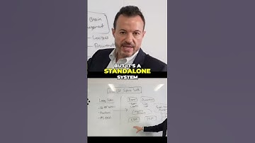 Standalone CRM vs. Integrated ERP 🤔