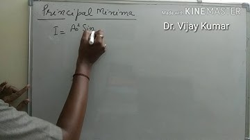Fraunhofer diffraction at single slit (Part 5) principal minima