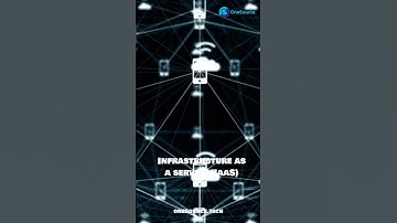 Cloud Computing Services | Platform As a Service | Infrastructure as a Service #shorts