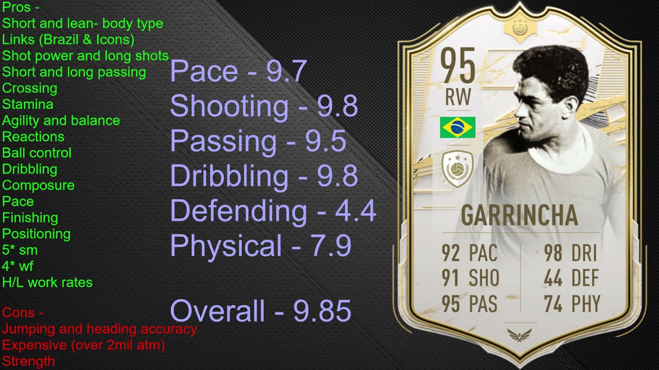 FIFA 21 Prime Icon Moments Garrincha Player Review.