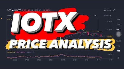 IOTEX IOTX COIN PRICE PREDICTION | IOTX PRICE | IOTX CORRECTION | IOTX ENTRY POSITION