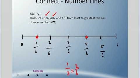 Mr. Hardy Teaches: Gr 5 Math - Unit 4-Lesson 2: Comparing and Ordering Fractions