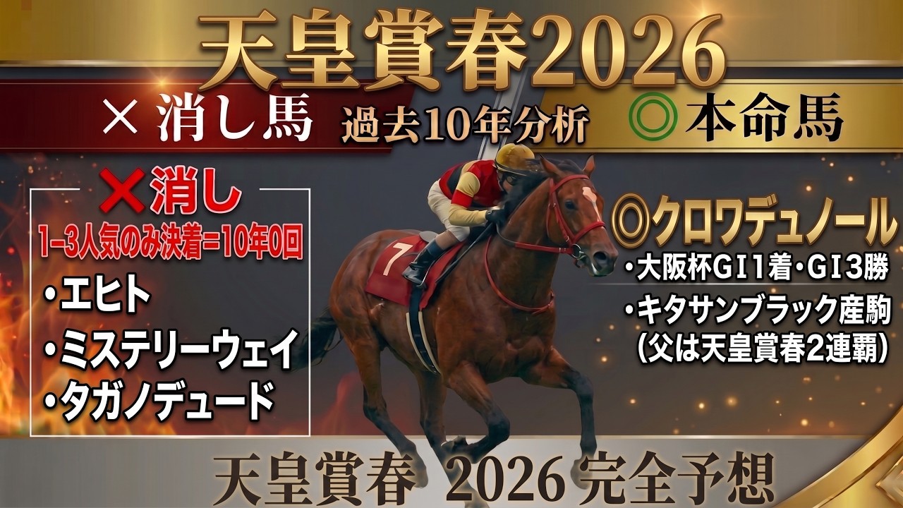 天皇賞春2026 クロワデュノール本命｜9年ぶり大阪杯王者参戦の衝撃