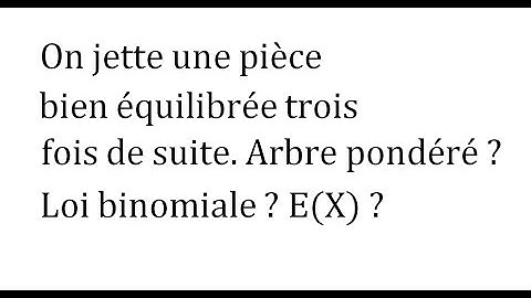 Probabilités : premier exercice de base sur la loi binomiale - 1re