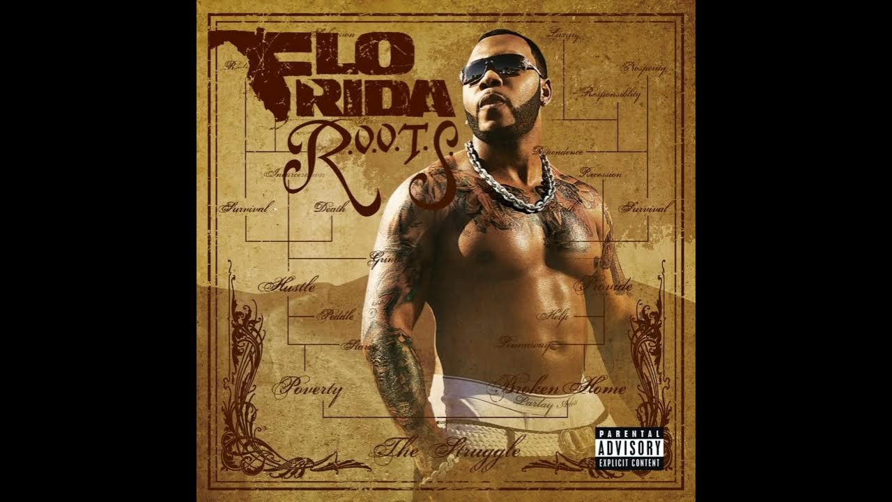 Right round flo rida feat ke ha. Flo rida right round feat. Kesha round flo rida. Right round флоу райда. Florida right round.