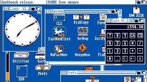 First Amiga Song / Aegis Sonix "Heavy Warriors" - [Commodore electronic music]