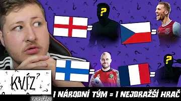 Jaký je nejdražší hráč ve hře FIFA 22?