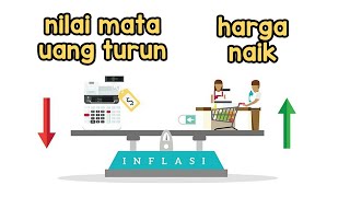 Apa itu Inflasi? Ketahui Penyebab dan Dampaknya