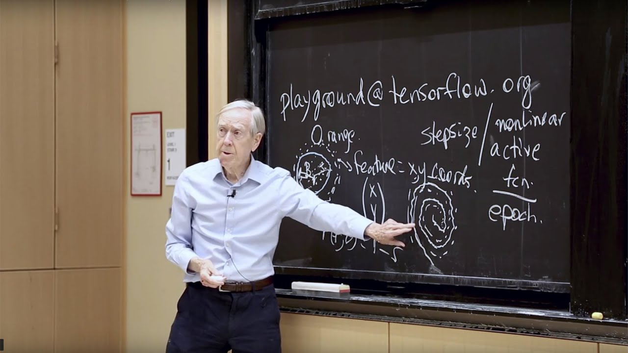 26. Structure of Neural Nets for Deep Learning