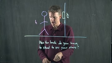 Full Length Mirror - How Far Back to See Your Shoes? | Physics with Professor Matt Anderson | M27-04