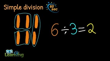 Division | Explained