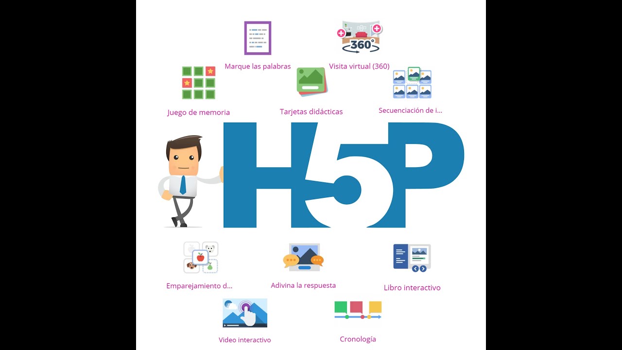 Reutilizar e incrustar en H5P - YouTube