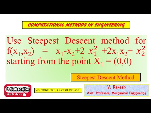 Steepest Descent Method  Search Technique 