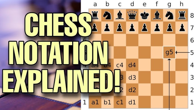 How to Use Chess Notation