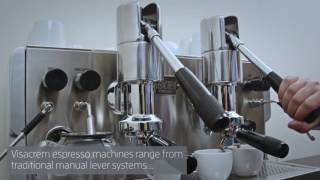 About Visacrem - Captioned
