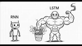 Why We Needed the Transformer. RNNs vs. LSTMs vs. Transformers: The Bottleneck Explained (Part 1/40)