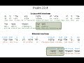 Lecture #33: Understanding Hebrew Prefixes and Suffixes in Interlinear Bibles