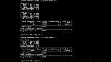 Free Pascal | Membuat Program Sewa Motor