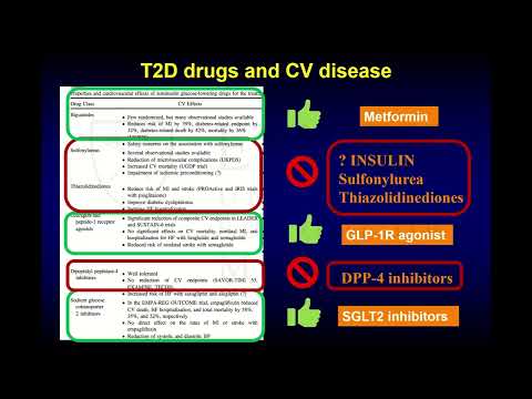 A Tale of Salt and Sugar: SGLT2 Inhibitors in Cardiovascular Disease