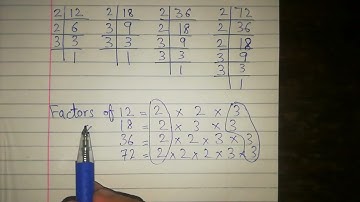 LCM of 12, 18, 36, 72 by Prime Factorization Method