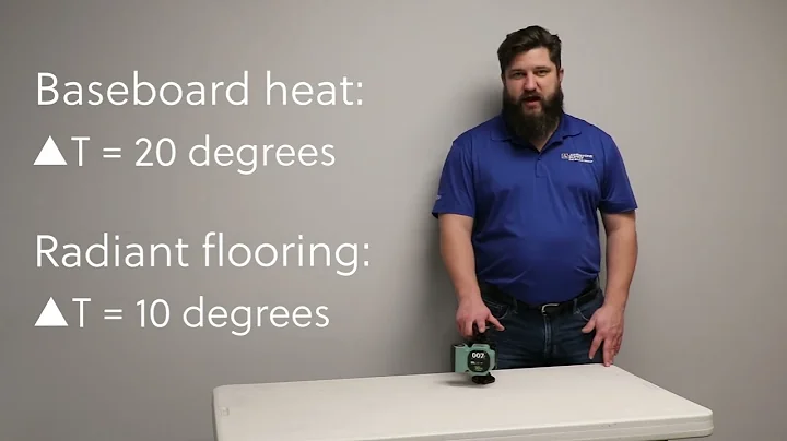 Design Your Hydronic System Properly - Universal Hydronic Formula