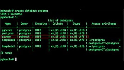 Postgres   Creating DB, User privileges and password