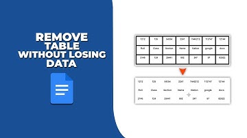 How to remove a table from Google Docs without losing data