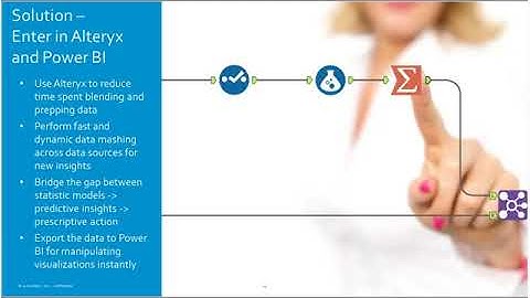 Improve Your Sales Analytics with Alteryx and Microsoft Power BI 20160823 1800 1