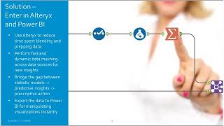 Improve Your Sales Analytics with Alteryx and Microsoft Power BI 20160823 1800 1