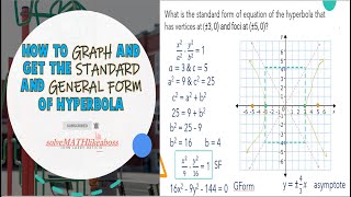 STEM | PRECALCULUS | LESSON 4: STANDARD AND GENERAL FORM OF EQUATION OF HYPERBOLA AND ITS GRAPH