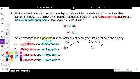 2018 Module 1 Problem 12 Algebra 1 PDE Item and Scoring Sampler