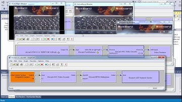 Streaming video (mpeg2 ts or video es) low latency to web page part4