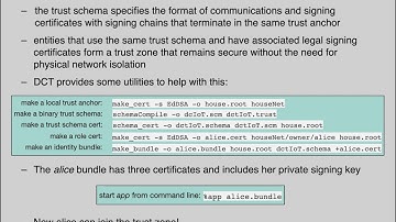ACM ICN 2021 - Trust Schemas and ICN: Key to Secure Home IoT