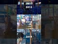 Your Name VS Weathering With You VS Garden Of Words Comparison Anime Your Name VS Weathering With You VS Garden Of Words Comparison Anime
