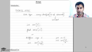 6 02  Declaring Arrays