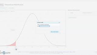 Notes 13 - Part 3 - Beginning A Hypothesis Test