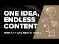 Canvas easy ai tools for multichannel marketing