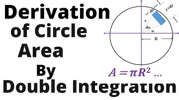 How to Find the Area of a Circle By Double Integration Method | Formula Derivation for Circle Area