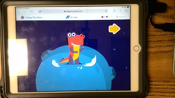 Happy Numbers- Ms. Little