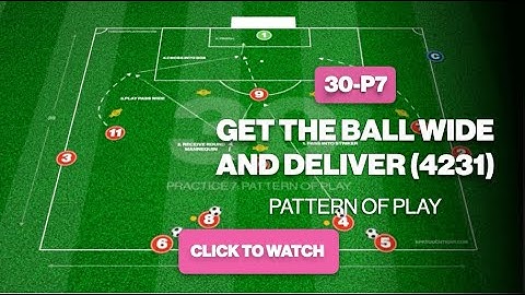 Crossing and Finishing Play in a 4231 | Pattern