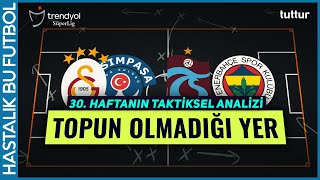 Topun Olmadiği Yer Trendyol Süper Lig 30 Hafta Taktiksel Analiz