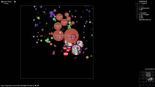 agar.io finals vs addicts + theme