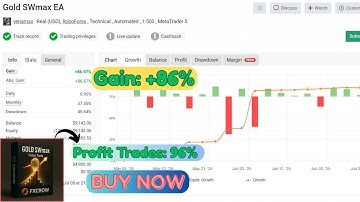 Gold SWmax v1.25 EA MT4 Best Automated Trading Robot 2025