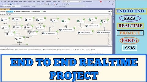 end to end msbi project in real time||part1|ssis project#ssrs#ssis#ssas