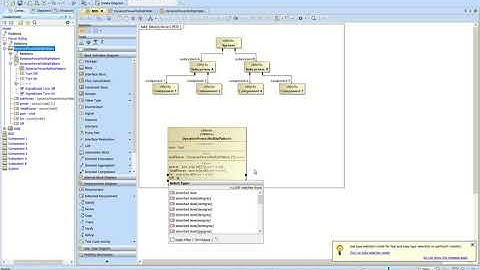 Dynamic Power Rollup - Cameo Systems Modeler / MagicDraw